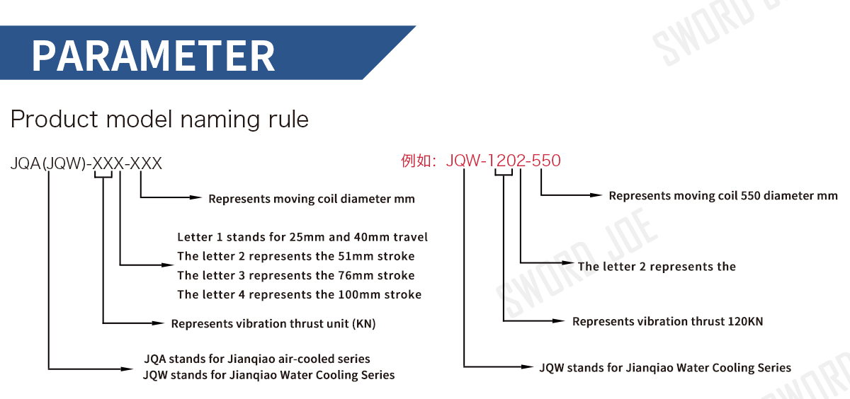 ED_SHAKER_NAMEPLATE.jpg ED_SHAKER_NAMEPLATE.jpg