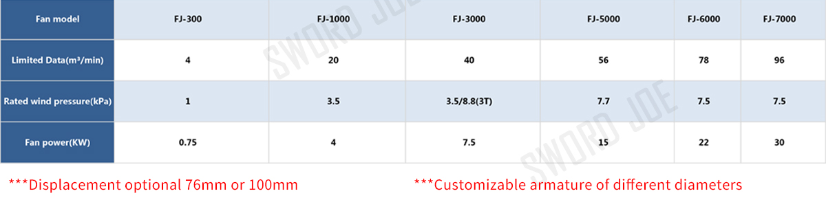 shaker_air_cooller .jpg shaker_air_cooller .jpg