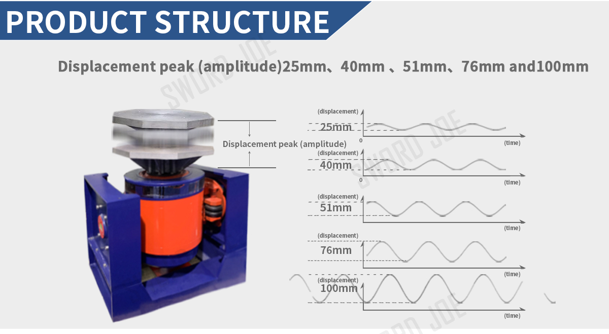 vertica_shaker_machine .jpg vertica_shaker_machine .jpg