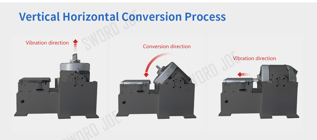 Shaker_direction .jpg Shaker_direction .jpg