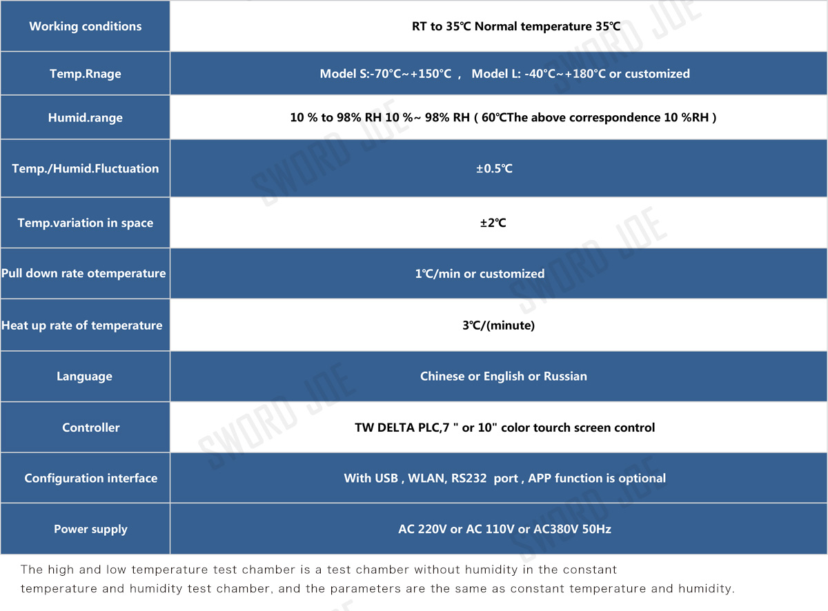 1565231470138523.jpg 800L恒溫恒濕試驗箱詳情頁_05.jpg