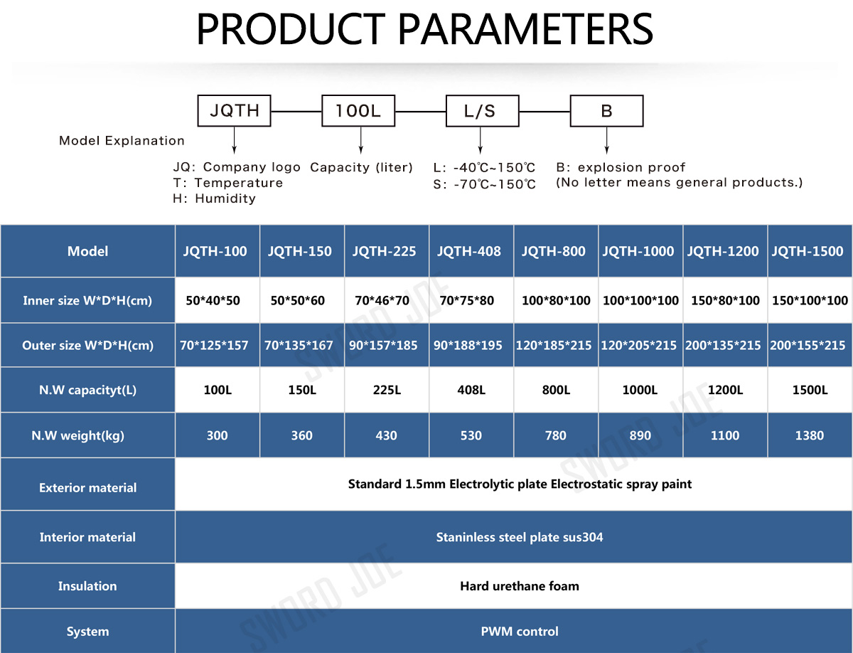 1565231470165942.jpg 800L恒溫恒濕試驗箱詳情頁_04.jpg