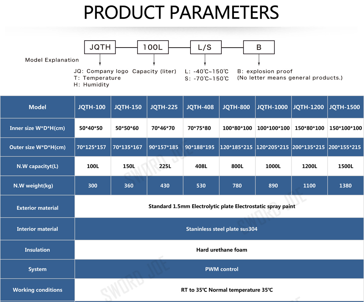 1565231527114536.jpg 1000L恒溫恒濕試驗箱詳情頁_04.jpg